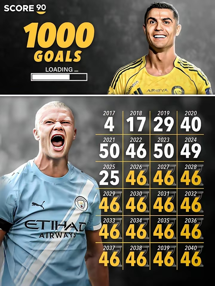 NG28- c罗比赛结果 