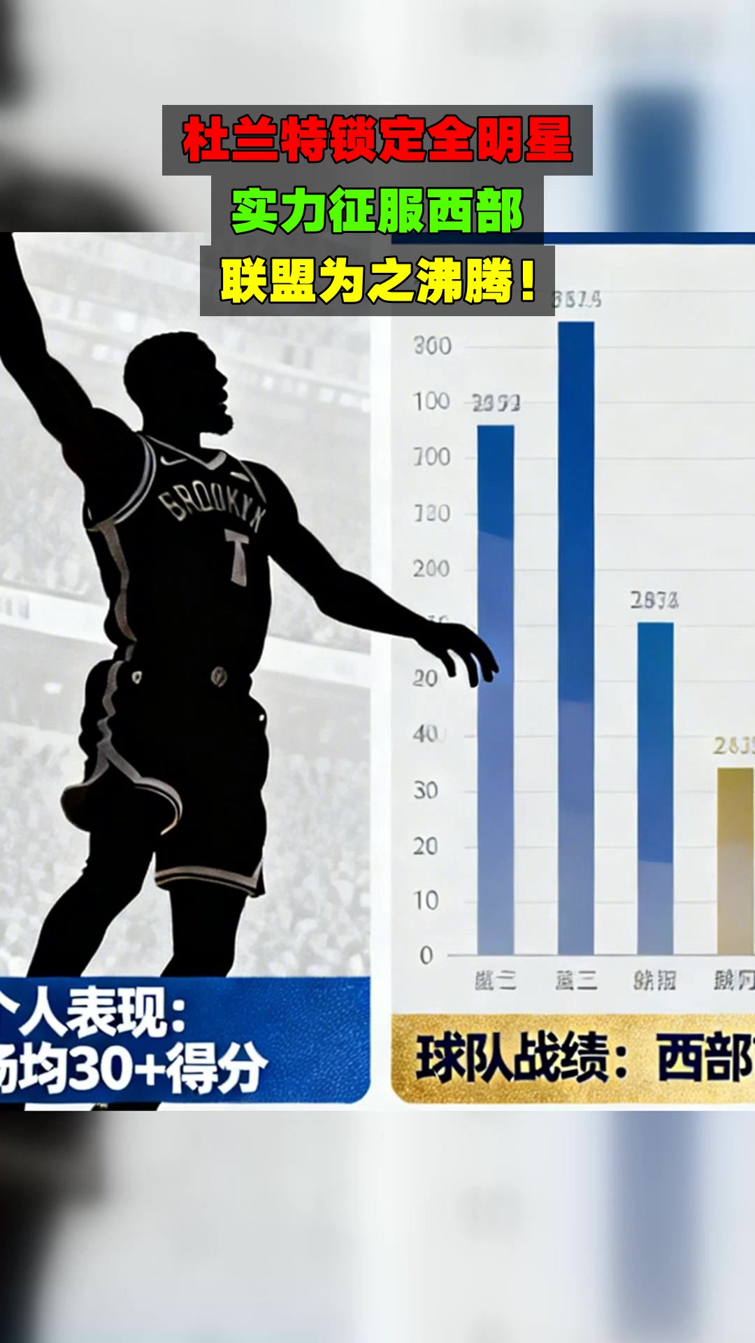 南宫娱乐-杜兰特回归赛场，问鼎冠军首场状态亮眼，澳大利亚队观众沸腾！的简单介绍